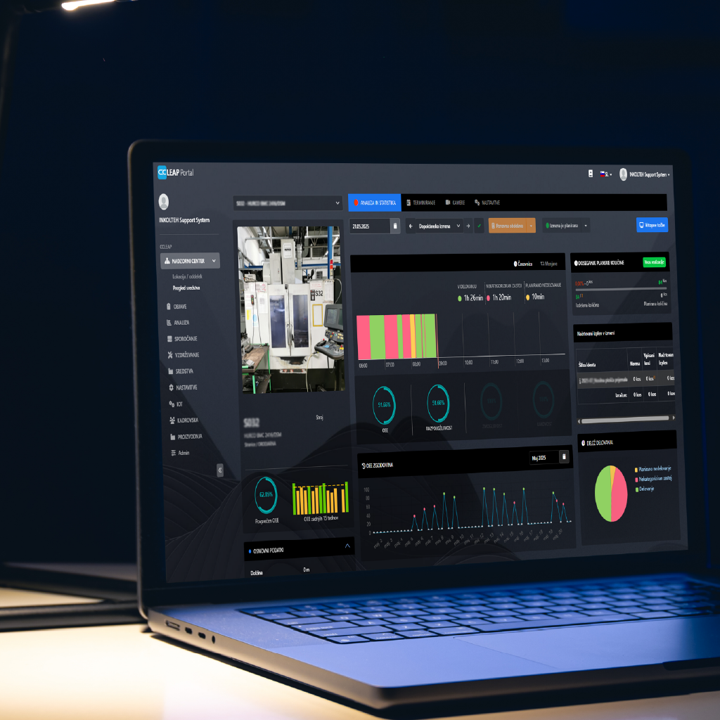 From data to smart decisions